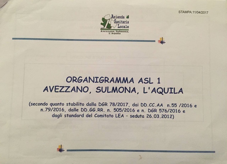 Organigramma Asl 1