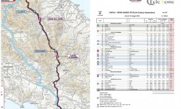 Giro d'Italia 2023, Castel di Sangro si prepara al passaggio della Carovana Rosa
