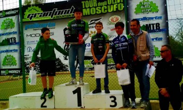 FCI Molise, tre podi molisani in mtb al Tour degli Ulivi-Memorial Matteo Santucci