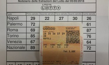 Sogna i numeri al lotto azzecca la quaterna e sfiora la cinquina: la giocata in Molise