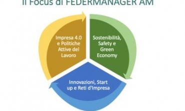 Federmanager abruzzo e molise: strategie per la ripartenza