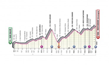 Svelato il percorso del Giro d'Italia 2020, decisiva la tappa a Roccaraso