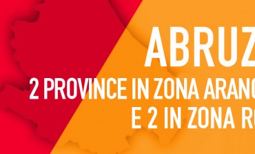 Abruzzo Zona Rossa nelle province di Chieti e Pescara, Zona Arancione per L'Aquila e Teramo