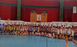 Festa Regionale del Minibasket a Castel di Sangro: 200 Giovani Cestisti in Campo tra Sport e Divertimento
