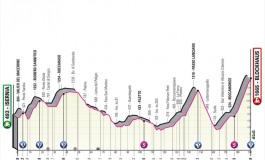 Giro d'Italia 9° tappa Isernia - Blockhaus, Castel di Sangro e Roccaraso presenti nella 105esima edizione