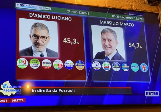 Elezione regione Abruzzo, lo spoglio delle sezioni di Castel di Sangro