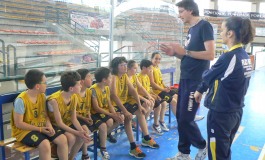 Castel di Sangro, Nuova Sangro Basket: "Il 13 luglio si torna sui campi da gioco"