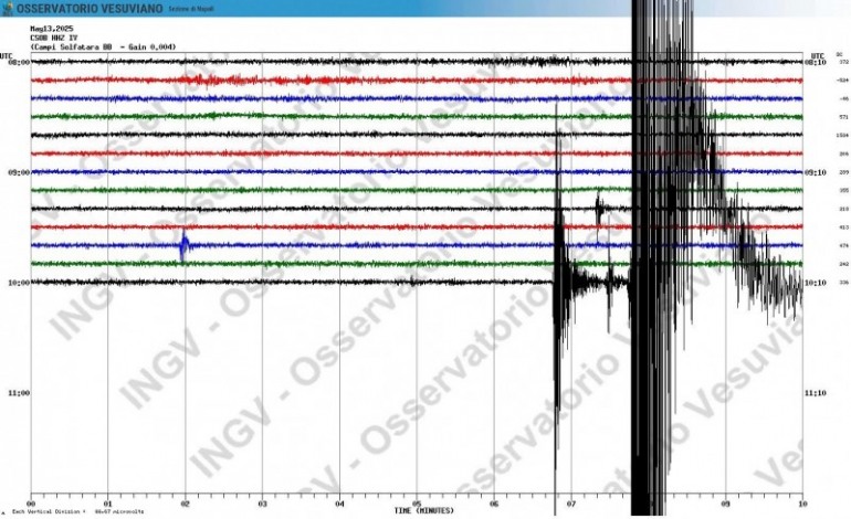 Terremoto Campi Flegrei: scossa di magnitudo 4.4 a Pozzuoli