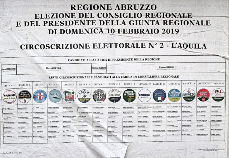 Regionali Abruzzo, lo scrutinio in tempo reale dell’Alto Sangro