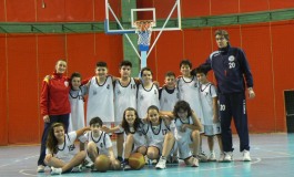 'Nuova Sangro Basket', partenza sprint al triangolare di Sulmona