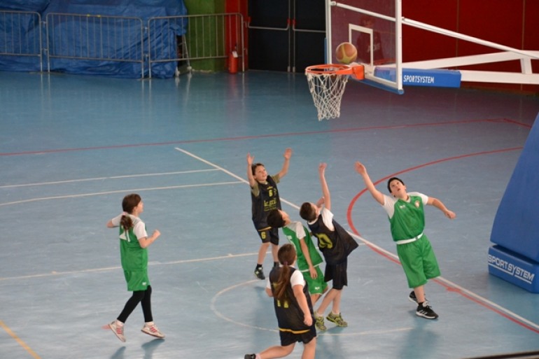 Minibasket, 7° torneo città di Castel di Sangro: il trionfo degli “Aquilotti”