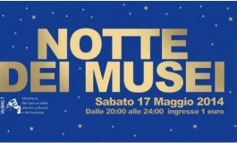 17 maggio: la notte dei Musei. Lo spot del Csc di Milano