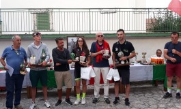 Civitella Alfedena, Matteo Tarolla si aggiudica  la 35^ edizione della cronoscalata ciclistica