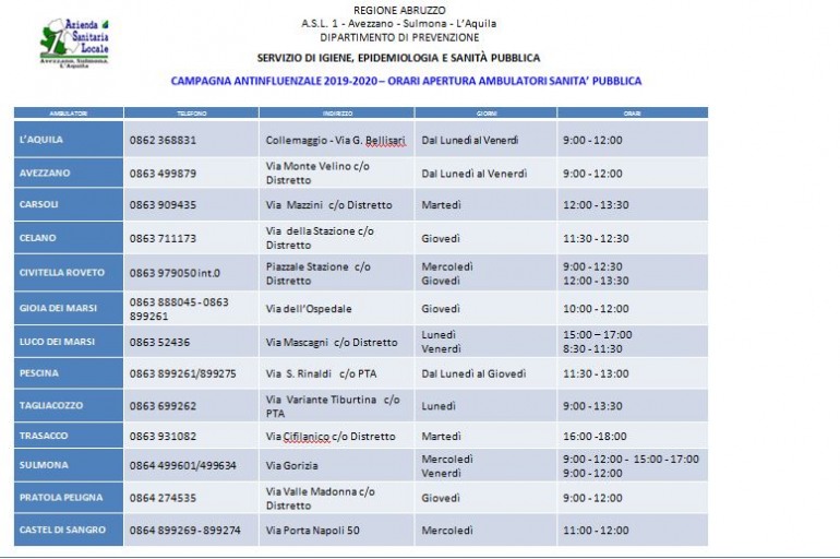 Alto Sangro, dal 6 novembre le vaccinazioni per l’influenza