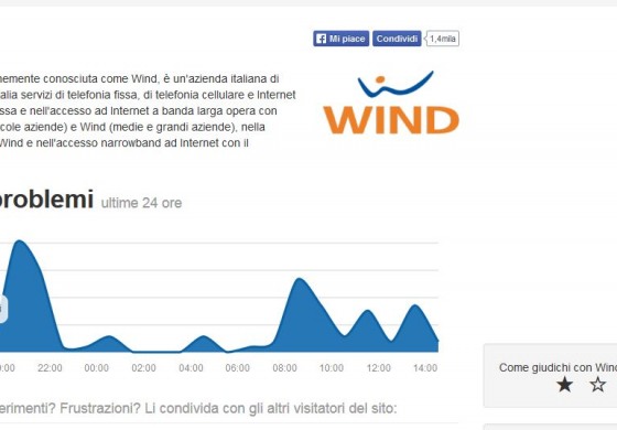 Blackout Wind telefonia cellulare, Alto Sangro isolato