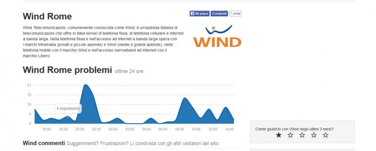 Blackout Wind telefonia cellulare, Alto Sangro isolato